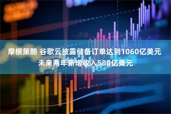 摩根策酪 谷歌云披露储备订单达到1060亿美元 未来两年新增收入580亿美元