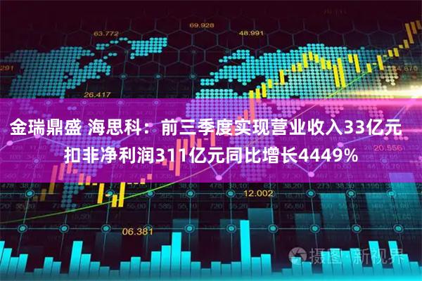 金瑞鼎盛 海思科：前三季度实现营业收入33亿元  扣非净利润311亿元同比增长4449%